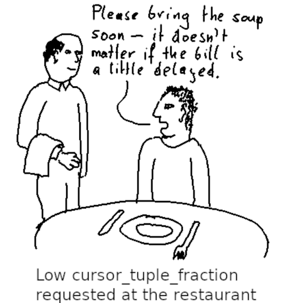cursor_tuple_fraction
