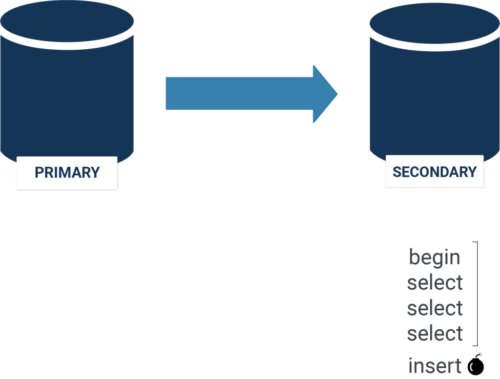 Why SELECT FROM table is NOT a read graphic 2