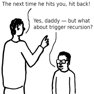 A father tells his son to hit back the next time, but the son is afraid of trigger recursion.